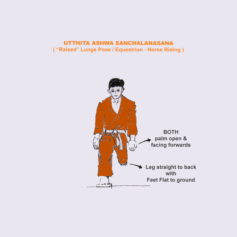 Yoga Photo Meditation Dhyana Yoga Teacher Training