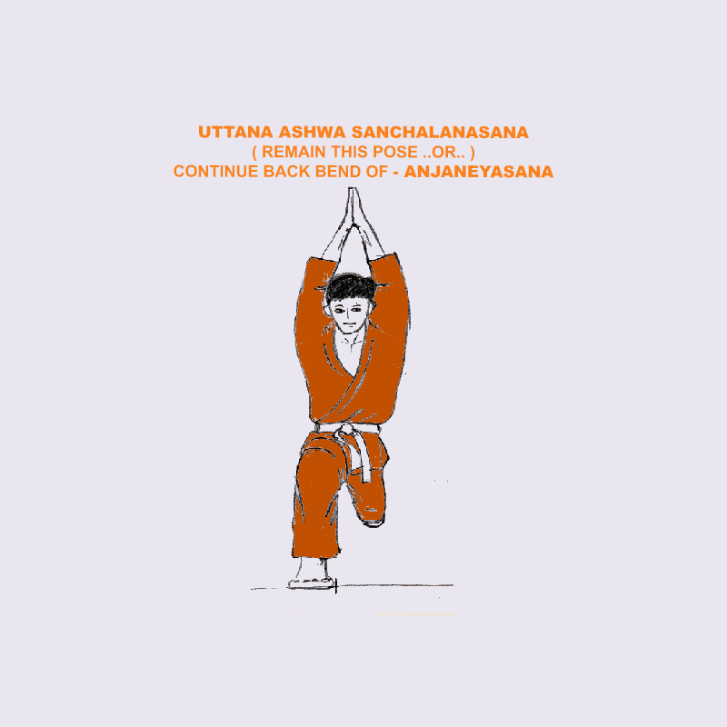 Yoga Photo Meditation Dhyana Yoga Teacher Training